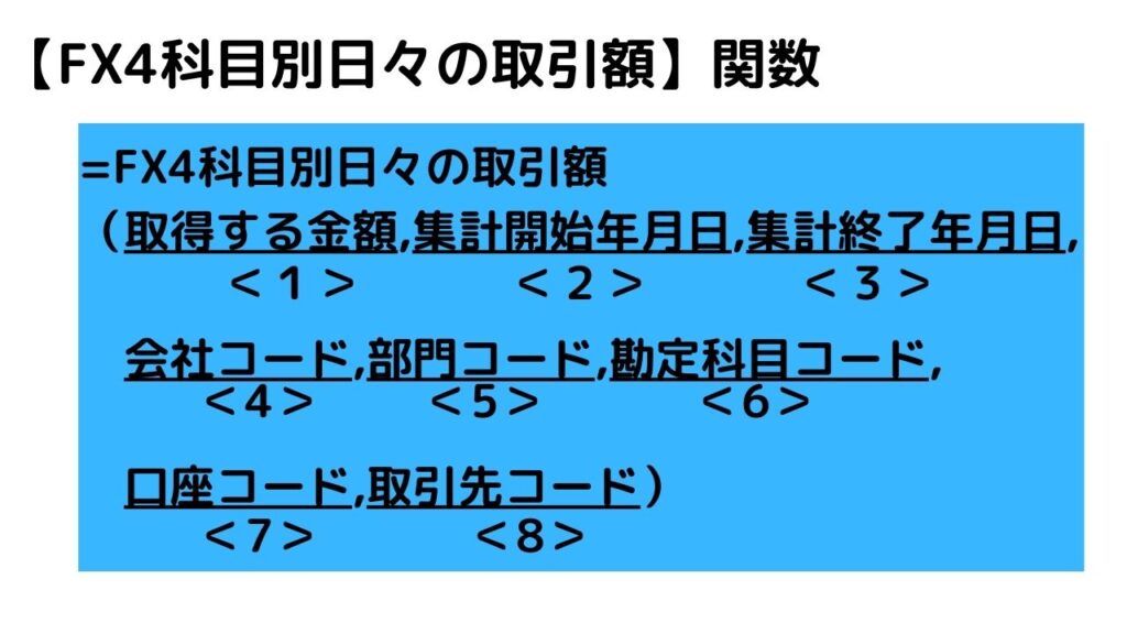 取引金額