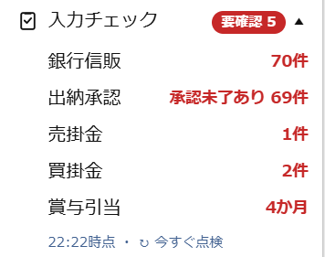 左メニューの入力チェック。要確認5件、銀行信販70件、出納承認 承認未了あり69件、売掛金1件、買掛金2件、賞与引当4か月